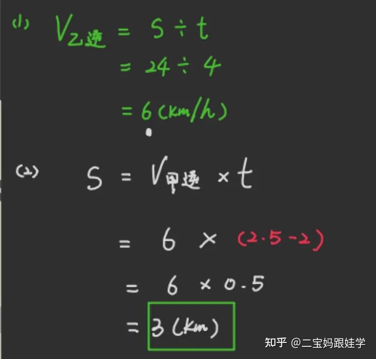 五下数学：S-T图——路程-时间统计图 - 知乎