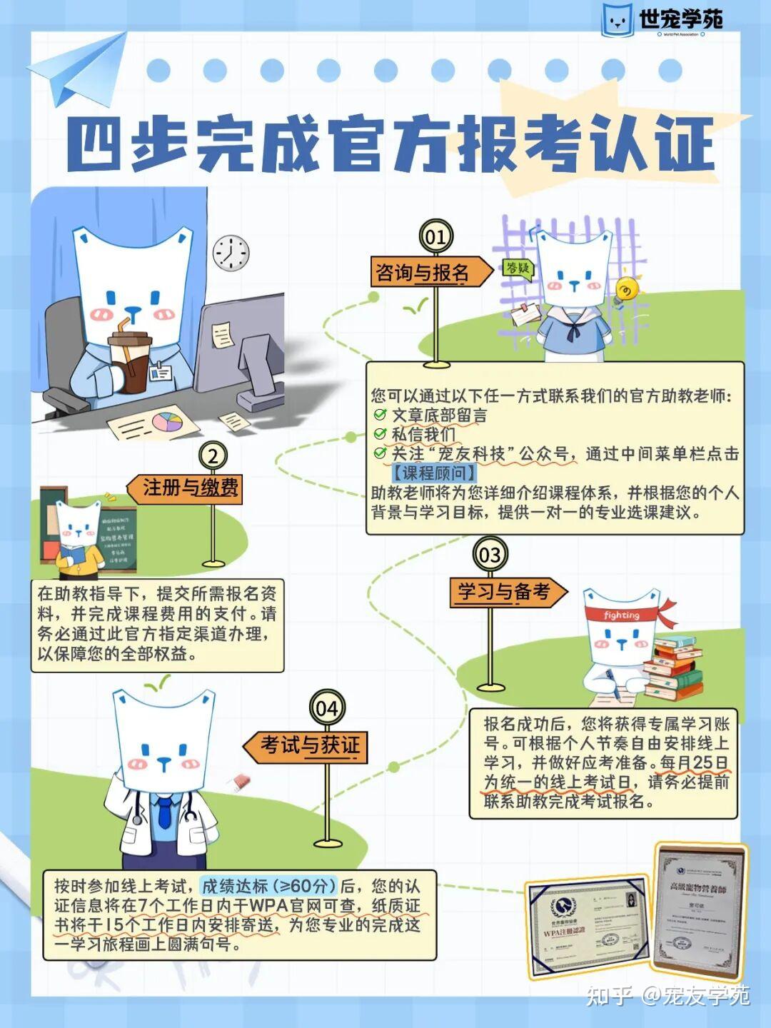 WPA认证报考全解读 | 认准官方通道,开启你的宠物专业进阶之路 - 知乎