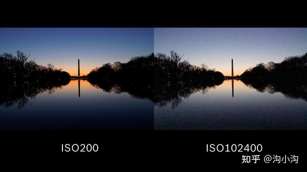 01 iso感光度与噪点的关系