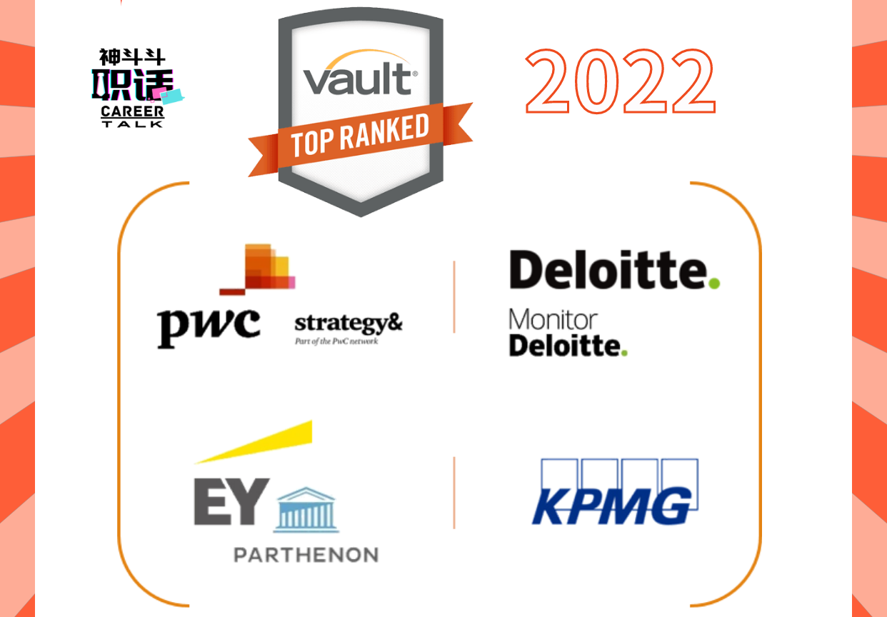 2022四大会计师事务所Vault排名 知乎