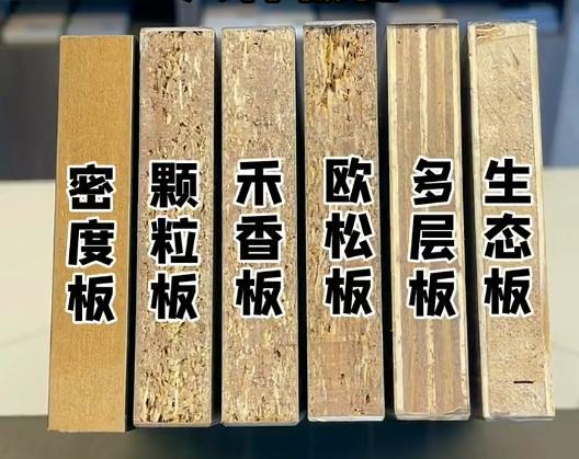 全屋定制常用板材，你能分清吗？ - 知乎