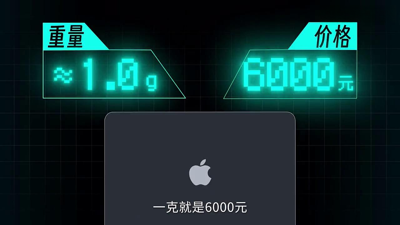 雷电5究竟有多快?一个关于带宽的物理实验