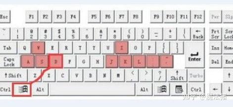 电脑桌面刷新快捷键是什么,电脑桌面如何刷新 - 知乎