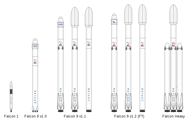 为什么spacex的猎鹰9号火箭有9台发动机? - 知乎