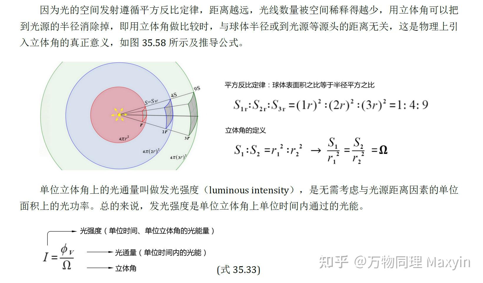 光的亮度增加了,是它的光子密度变大了?还是它的振幅变大了? - 知乎