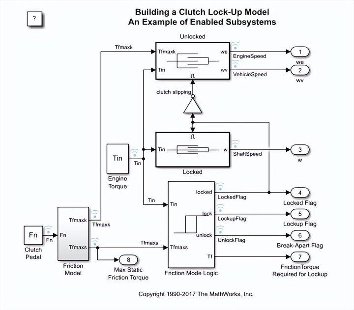 Simulink 