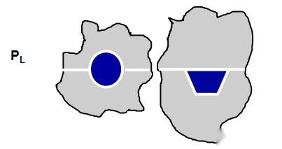 一文了解注塑模具流道与浇口 - 知乎