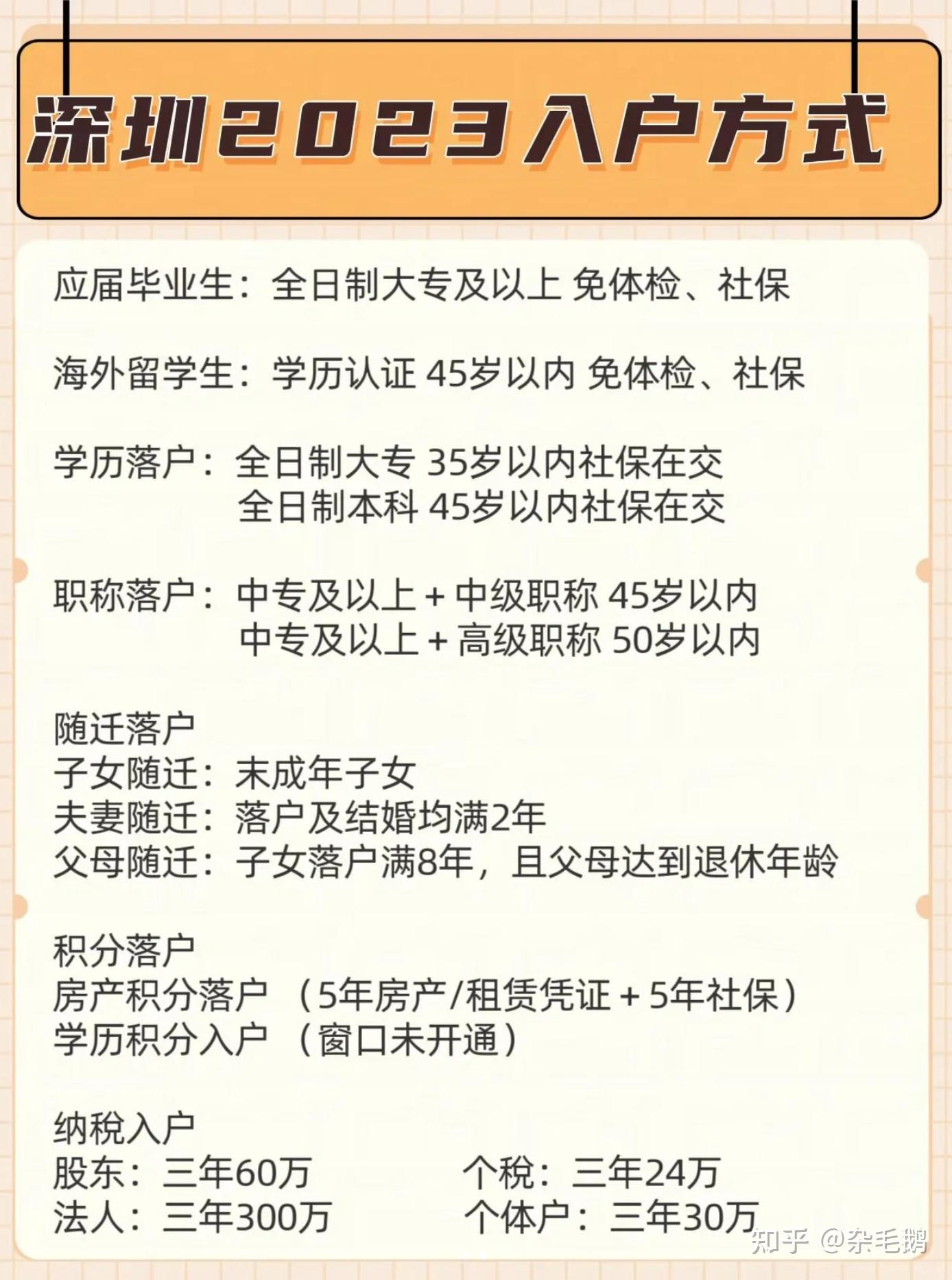 如何看待深圳公租房新政策,申请人或家庭人均年收入不得超过 5