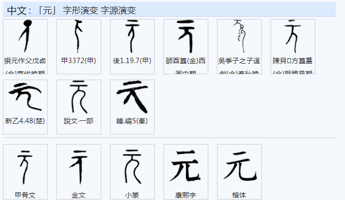 452“零”字和“元”字这两字是不是造字时造反了? - 知乎