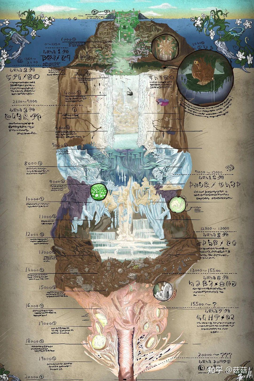 如何评价《来自深渊》？ - 知乎