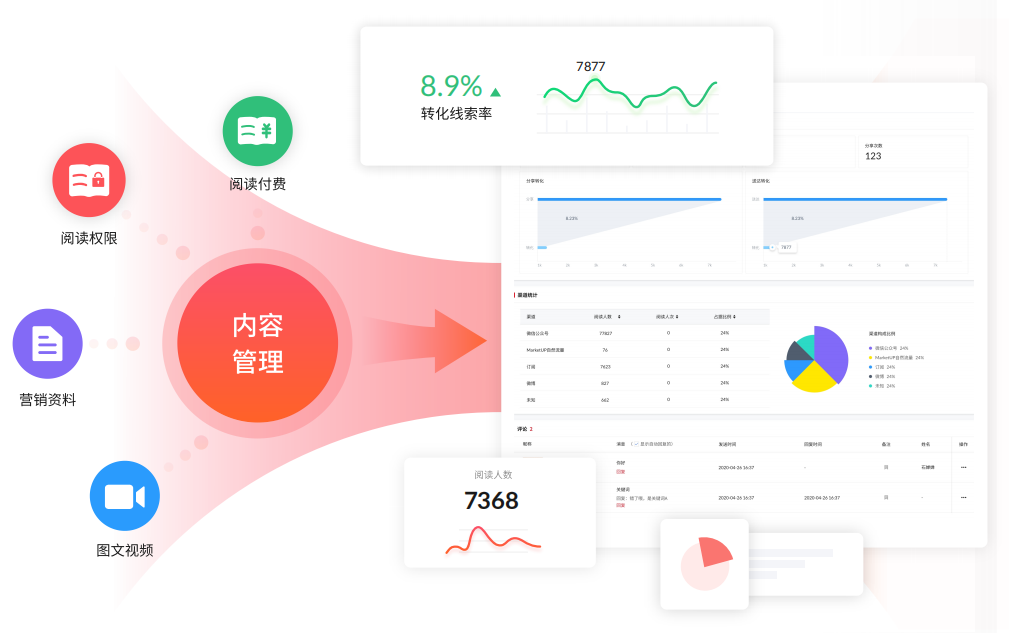 百度收录变少_百度收录变化很大为什么_收录百度变少了怎么办