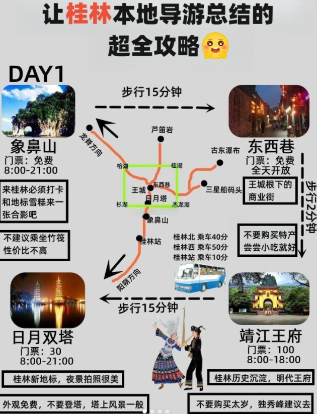 去了五次去桂林才总结出一篇超详细的桂林旅游攻略!!(本地人建议 防坑指南)2023最新版 - 知乎