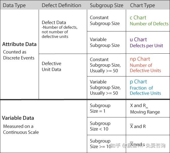 Spc Stack SPC 图汇总 - 知乎