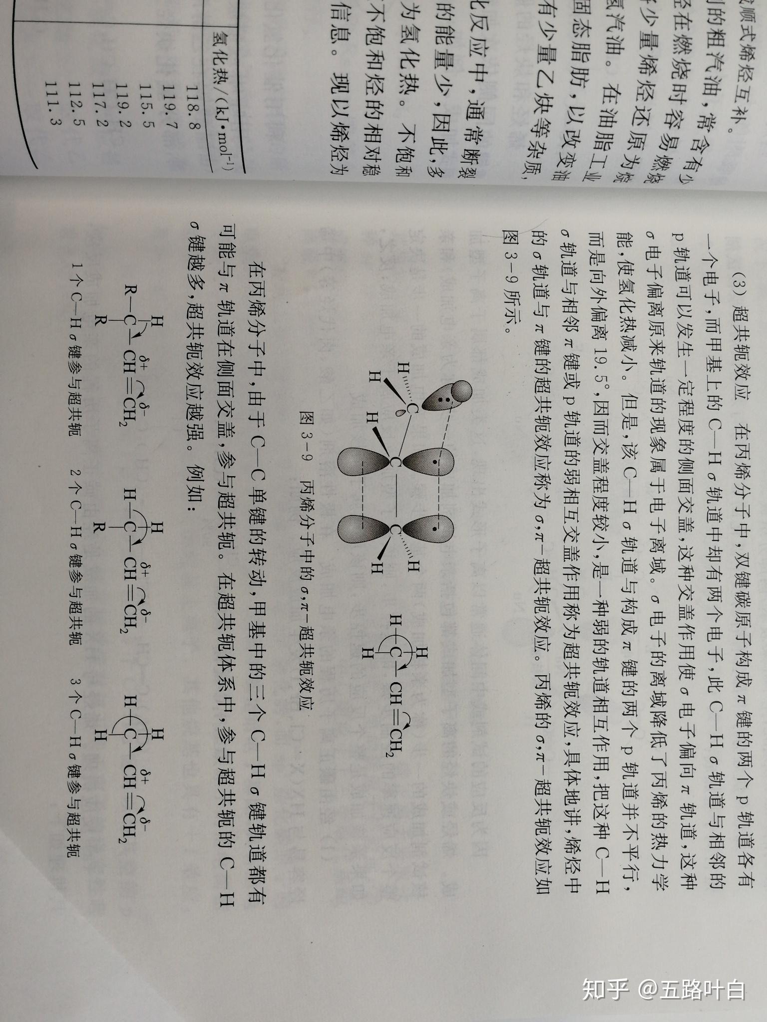 超共軛效應中為什麼chσ鍵是給電子的呀如果是給電子那π鍵上的電子雲