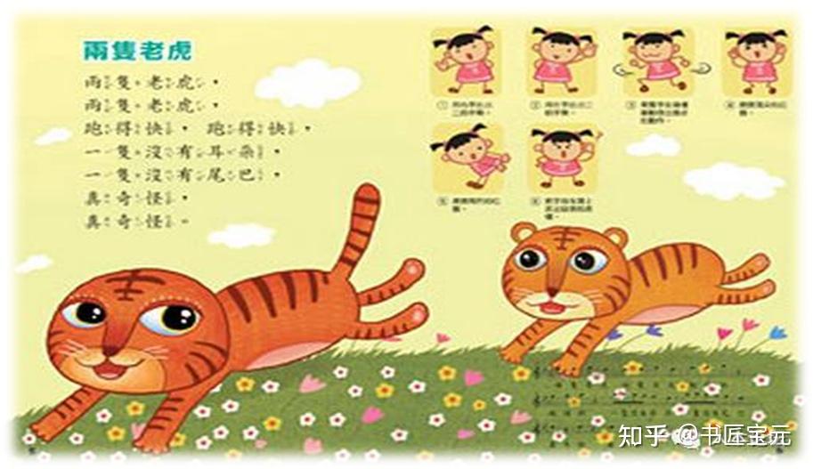 儿歌两只老虎史话