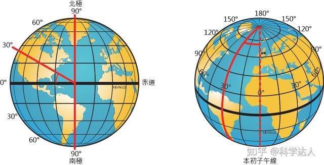 一海里等于多少公里?为啥在海上要用海里来描述距离,而不用公里? - 知乎
