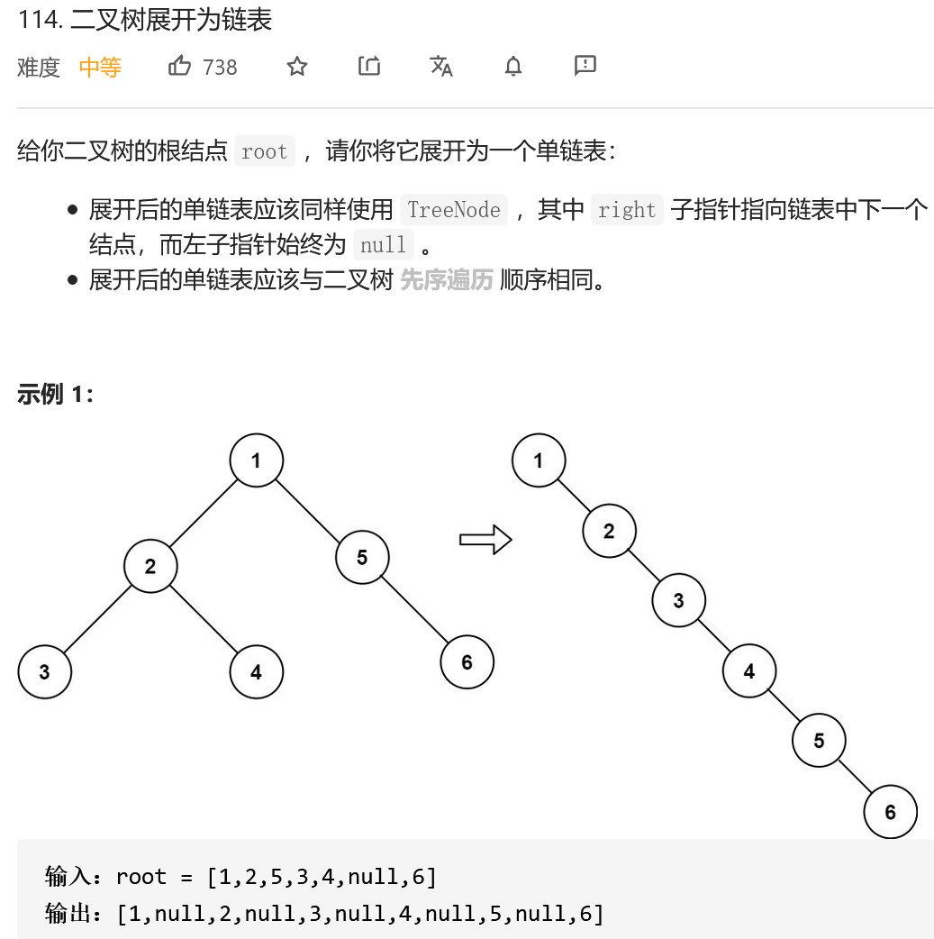 一举拿下【链表】常考题！ - 知乎