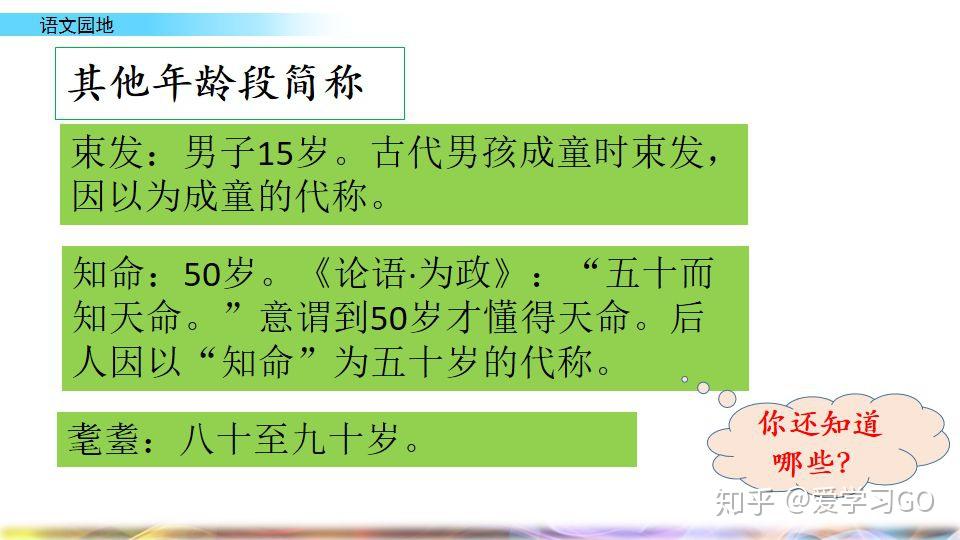 部编版五年级下册《语文园地六》知识要点+图文讲解 - 知乎