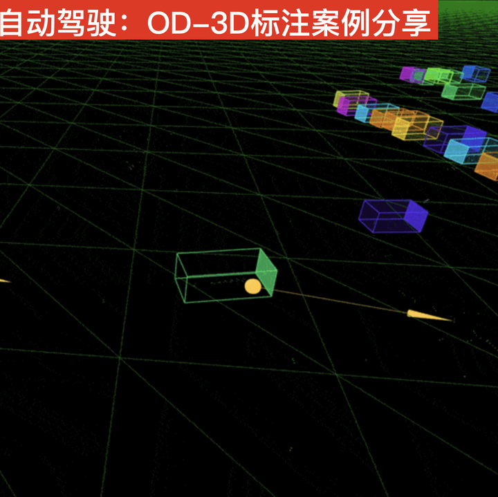自动驾驶：OD-3D标注案例分享 - 知乎