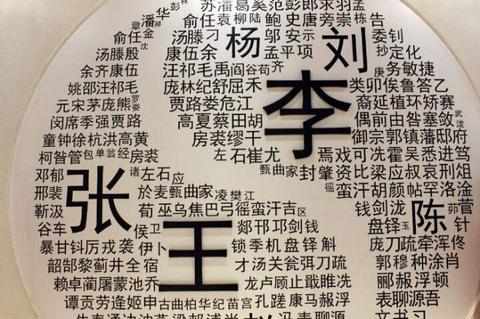 我国现存的81个复姓,你最中意哪一个? - 知乎