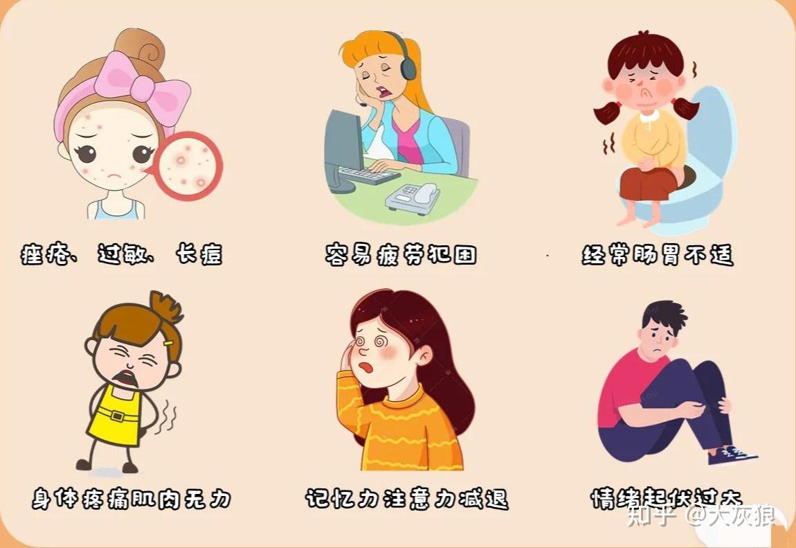 导致皮肤发炎的主要原因有哪些? - 知乎