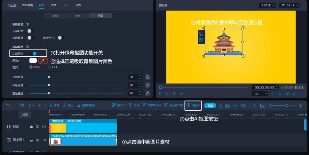 剪辑小白，如何做出生动有趣的旅游Vlog视频 - 知乎