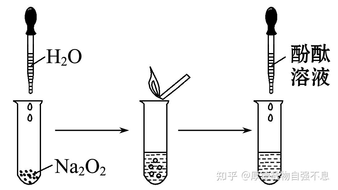 过氧化钠结构图图片