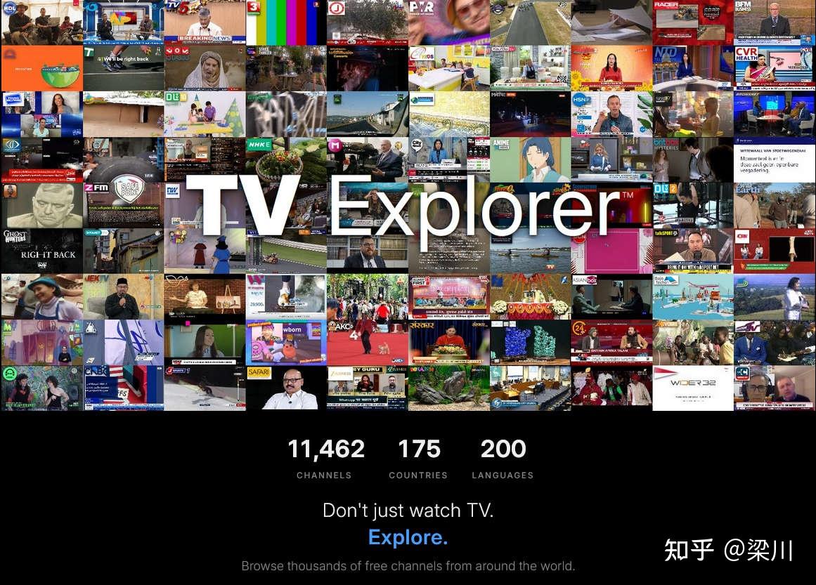 TV Explorer:全球直播电视浏览器,找回大屏上的“频道冲浪”体验
