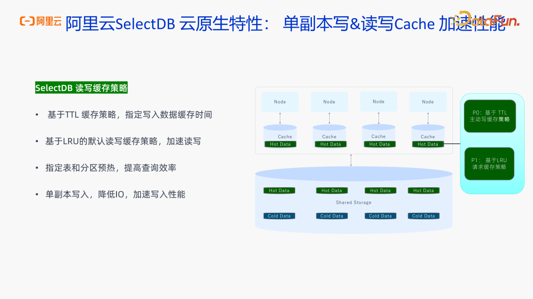 新一代实时数仓：阿里云数据库 SelectDB 版--100% 兼容 Apache Doris 的全托管云原生实时数仓 - 知乎
