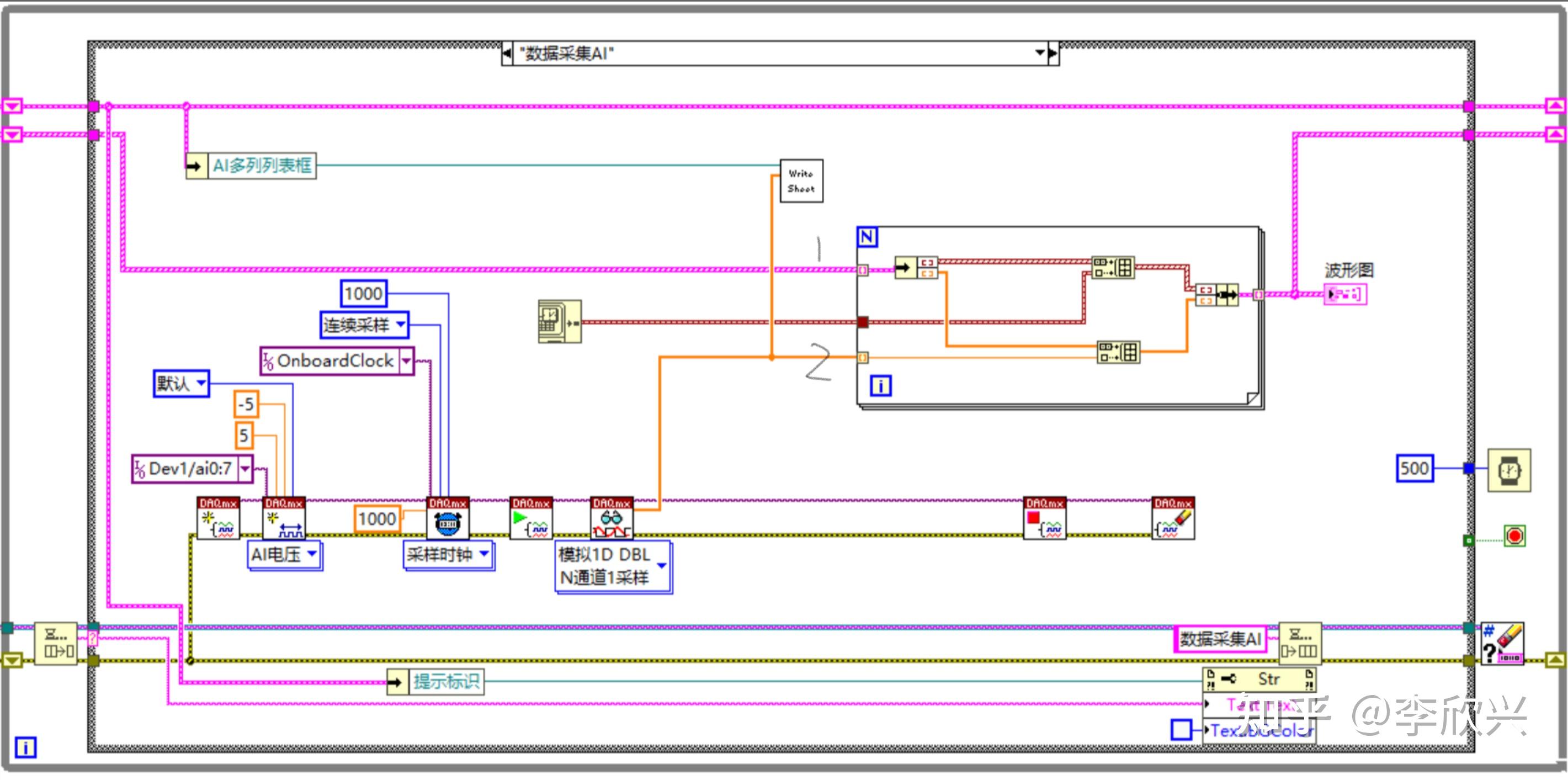 labviewxy图怎么画圆图片