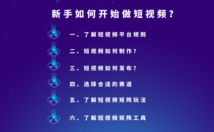 新手如何做短视频?新手小白前期运营账号全攻略 - 知乎