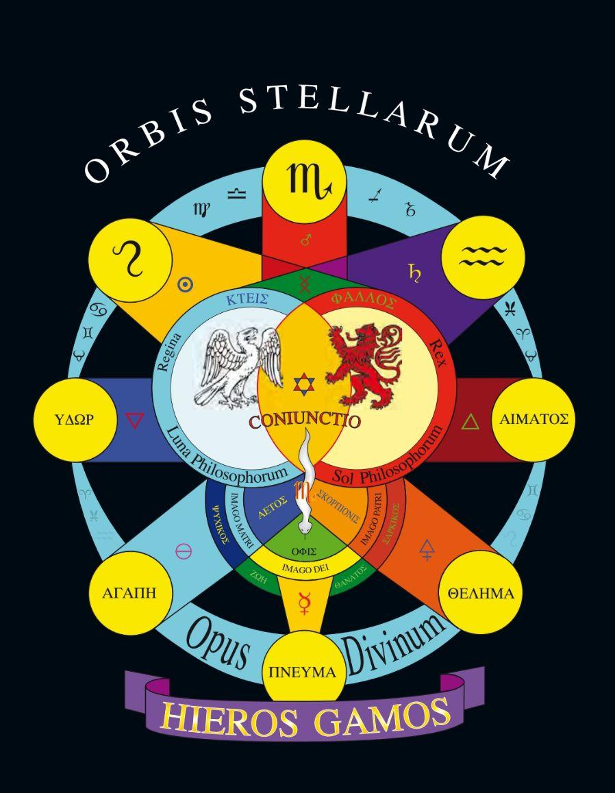 魔法和炼金术的区别