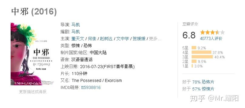 有什么超级恐怖又好看的恐怖片推荐? - 知乎