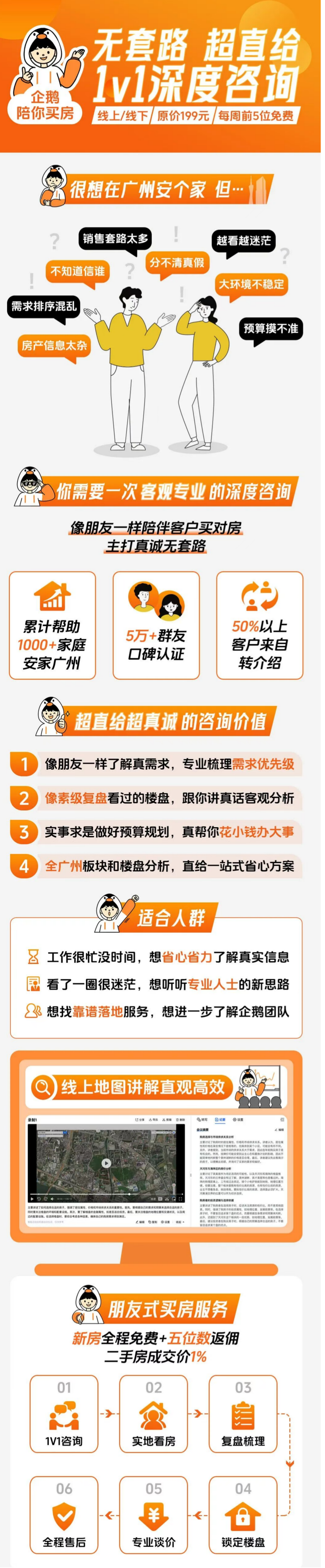 新盘认筹开售全攻略：认筹→开盘→选房，一篇解答你所有疑惑 - 知乎