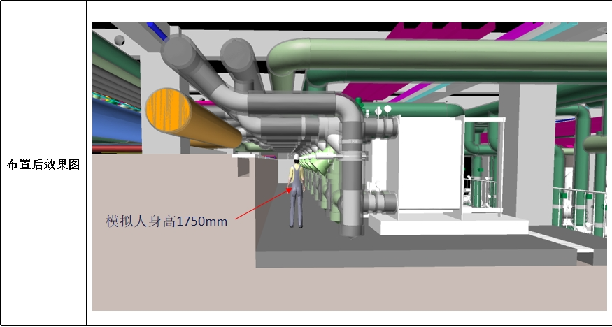 深度剖析机电深化设计BIM应用流程,复杂区域指导应用 - 知乎