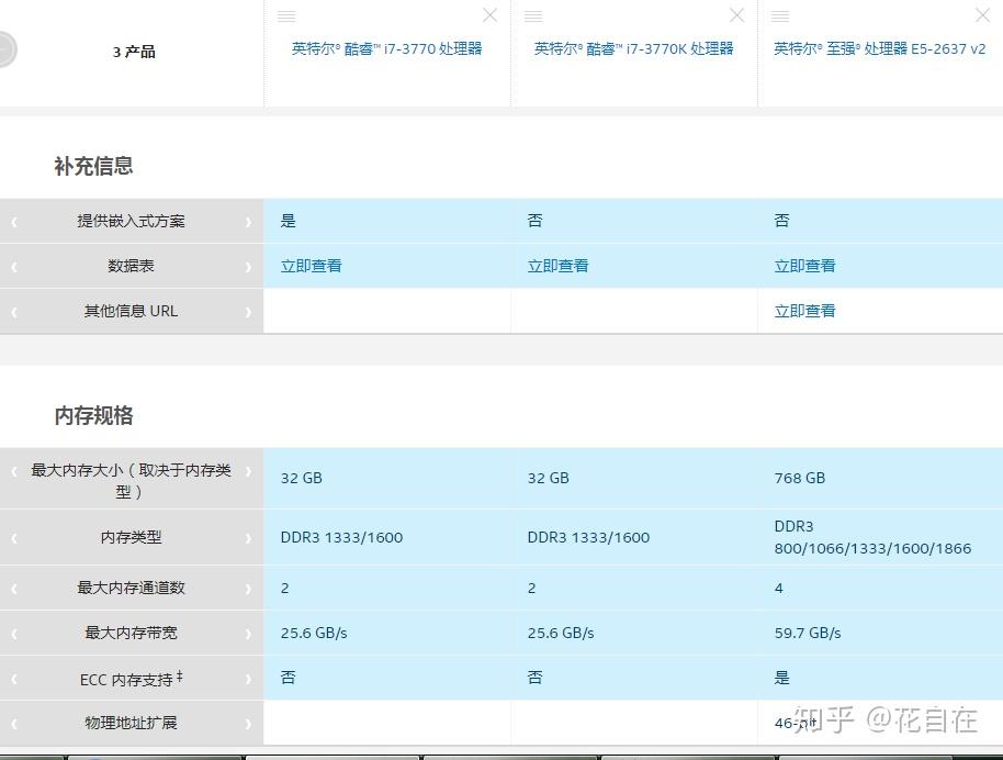 关于e52637v2处理器性能的问题