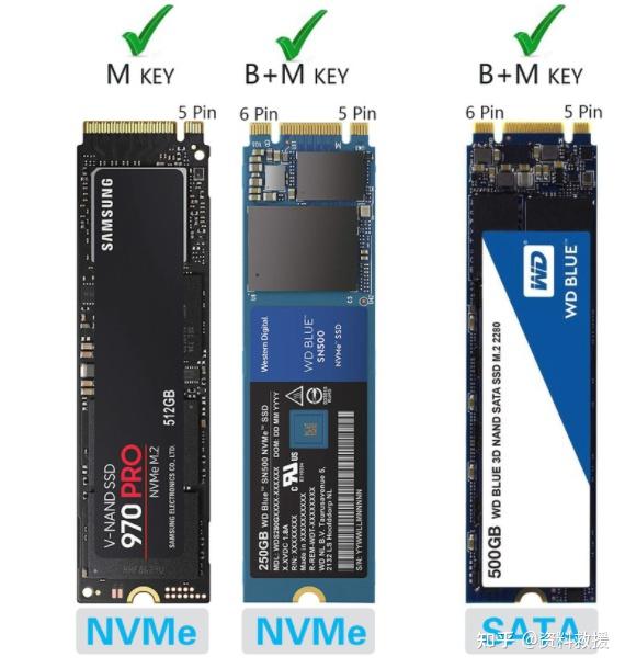 这个m2接口可以安装nvme固态吗? 