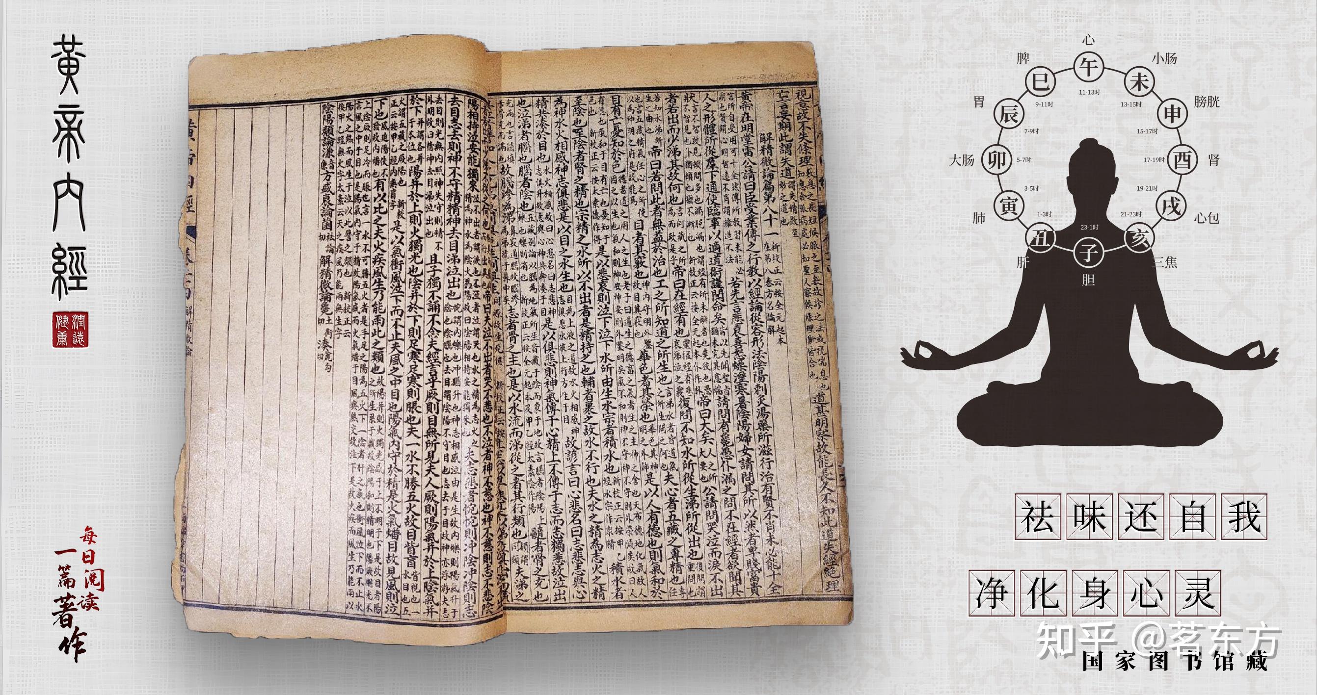 《黄帝内经》下卷 灵枢篇 邪气脏腑病形(三) - 知乎
