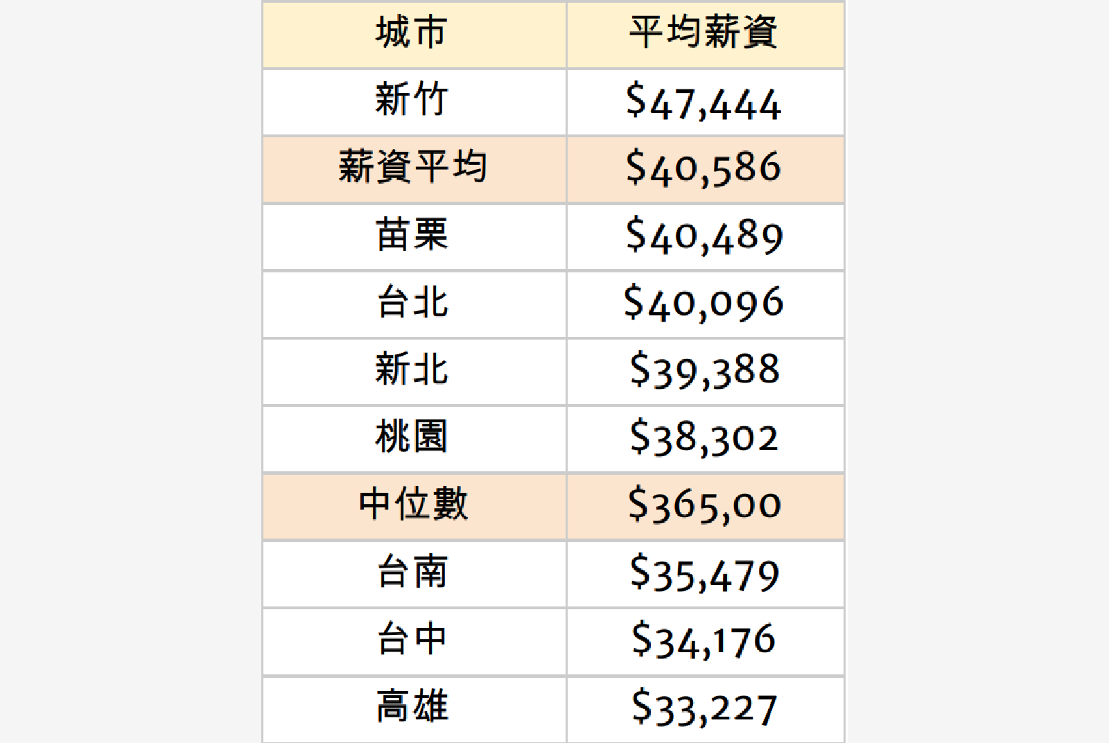 2021年台湾地区人口出现负增长全年出生人数创史上新低这意味着什么会