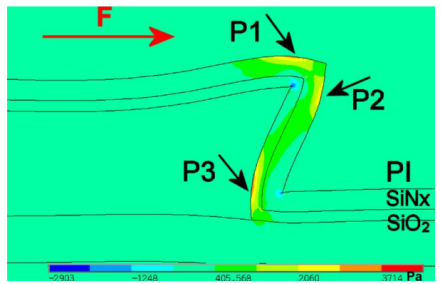 氮化硅裂纹系列（英飞凌怎么看） - 知乎
