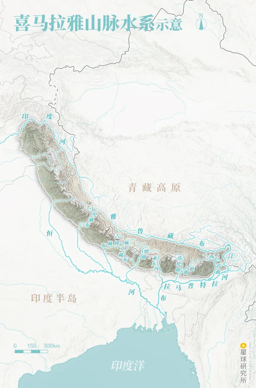 喜马拉雅山上最美丽的地方在哪里