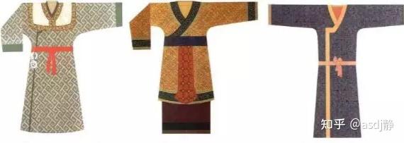 古代人都穿什么,不同阶级的人在服饰面料方面都有哪些讲究? - 知乎