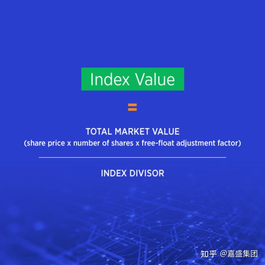 FTSE100指数交易指南：成份股、市场时间与如何交易- 知乎