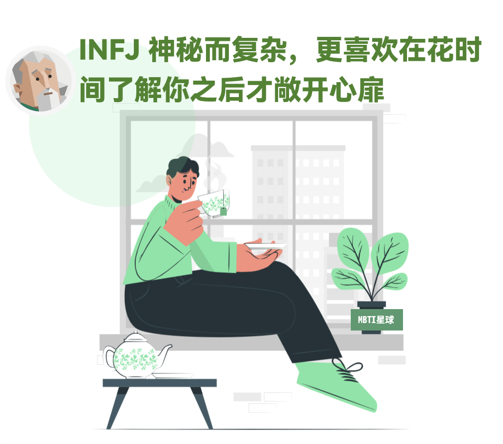 MBTI中的「暗恋专业户」 - 知乎