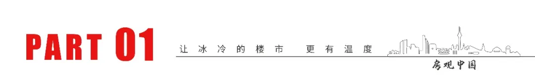 园区涨2万!新区涨1万!姑苏涨9千!2026苏州房价全线上调! - 知乎