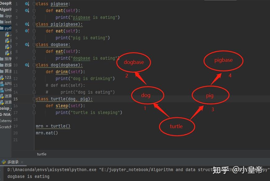 python继承 zhuanlan.zhihu.com