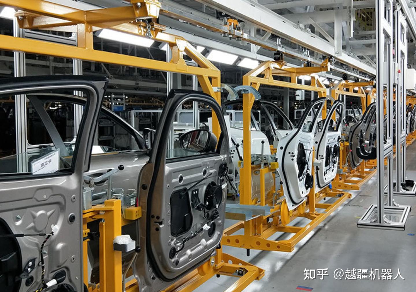 新能源车门涂胶、扫描、锁付机器人该怎么选?车企真实选型避坑指南