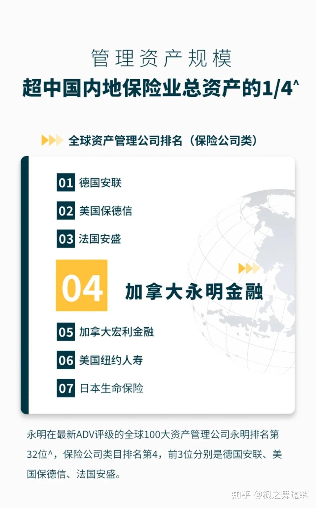 详细看看香港每家保险公司的资质和优势。 - 知乎