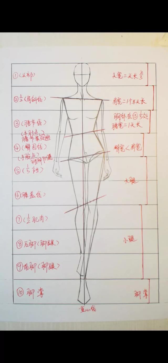 手绘服装人体模特原来服装设计这么简单