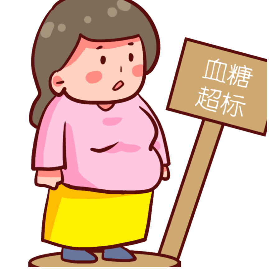 有糖尿病可以做pet-ct检查吗? - 知乎